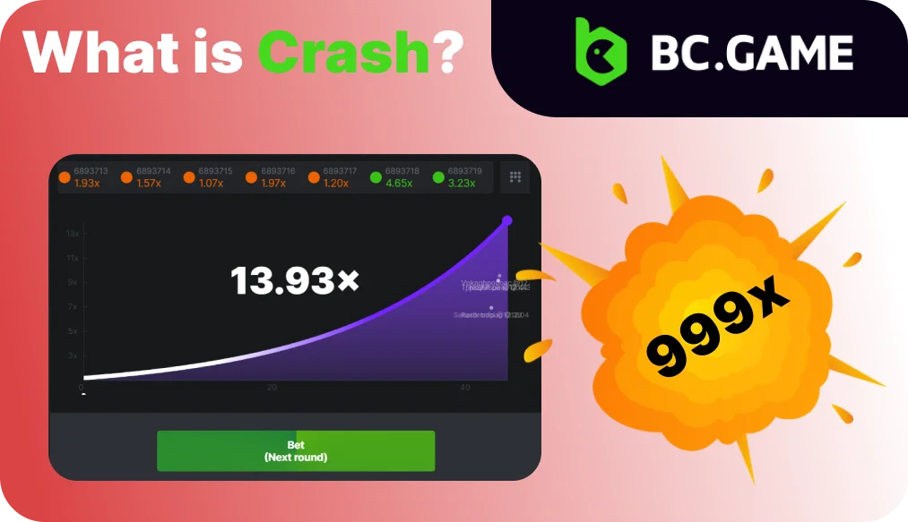 BC Game Crash is enjoyable for players of the platform